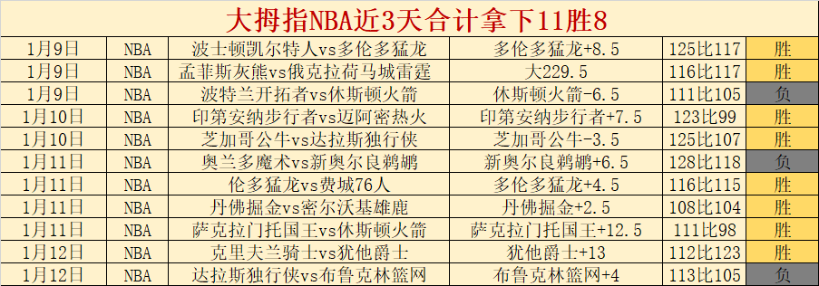 亚特兰大尤,文平分秋色,米兰击败科,世界杯比分,2026世界杯,实时比分,球队表现,赛况分析