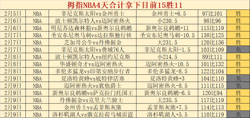 巴西足协火,速招募新主,教练,世界杯比分,2026世界杯,实时比分,球队表现,赛况分析