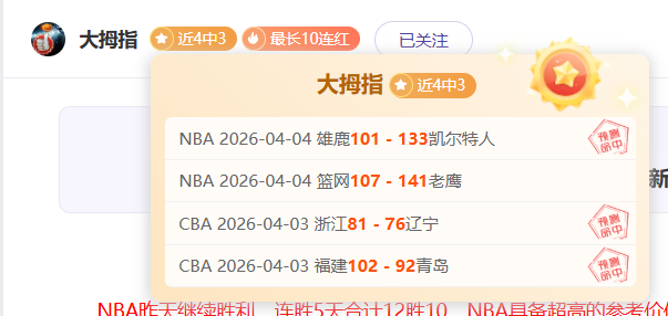威少,次三双成就,揭示约基奇,世界杯比分,2026世界杯,实时比分,球队表现,赛况分析