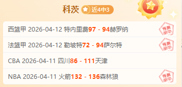 太阳队史巅,峰对决,传奇球星排,世界杯比分,2026世界杯,实时比分,球队表现,赛况分析