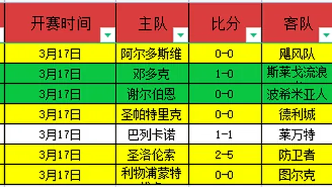大乐透期号专家推荐：质合分析前区十码，巴塞罗那半场数据对比西