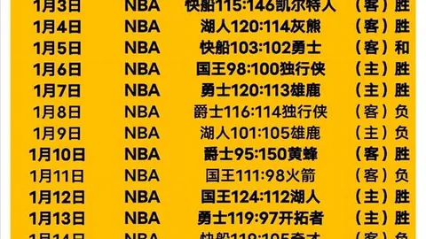 大乐透期号专家质合分析：史拉斯科主场前景不明